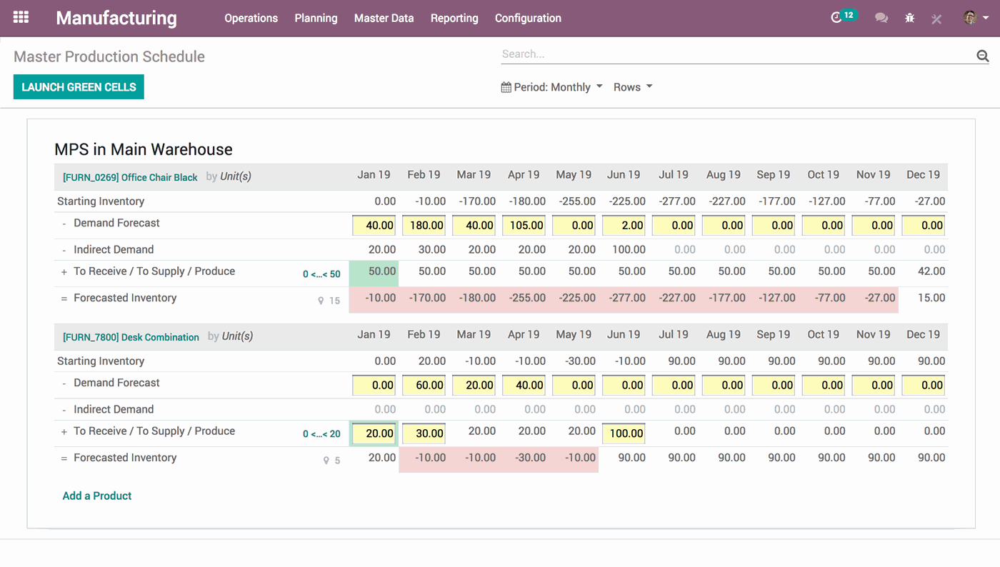 Odoo manufacturing